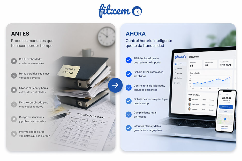 Els riscos de continuar fitxant en paper en ple 2026